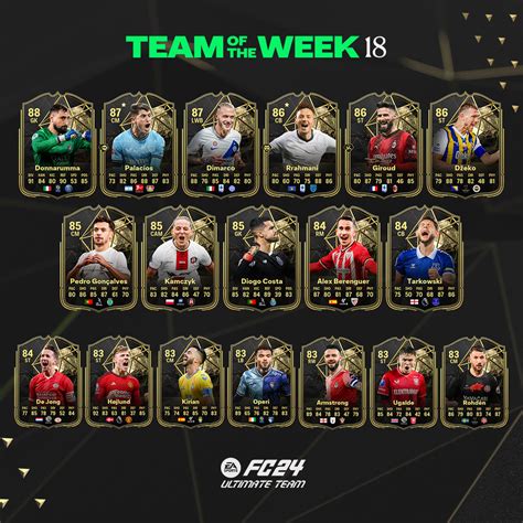 totw 18|FC 24: TOTW 18 Out Now in Ultimate Team!